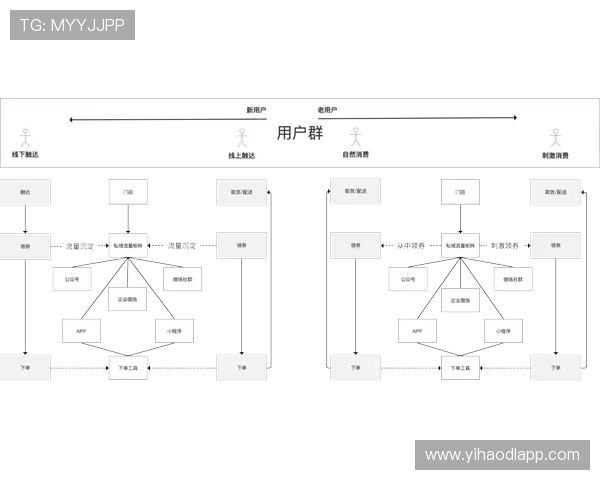 壹号平台官网下载入口官方渠道推荐与下载安装流程全攻略