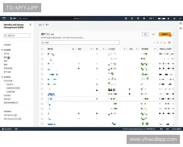 壹号账号登录入口最新入口地址及安全登录步骤详解